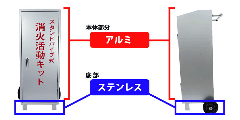 材質説明図